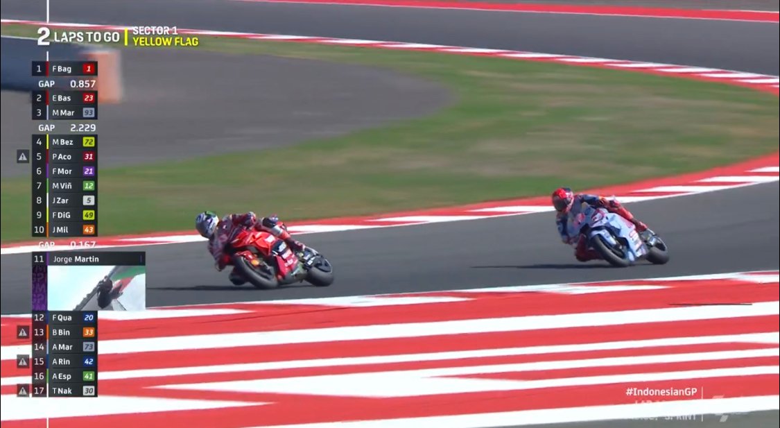 Hasil Sprint Race MotoGP Mandalika 2024, Bagnaia Libas Marquez dan Bastianini