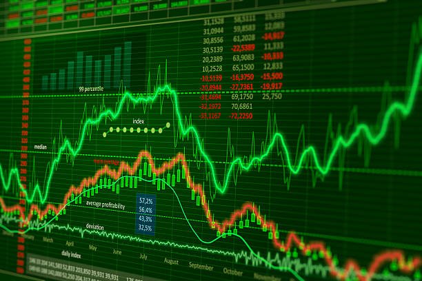 IHSG Dibuka Menguat ke Level 6.936, Saham-Saham Unggulan Juga Naik
