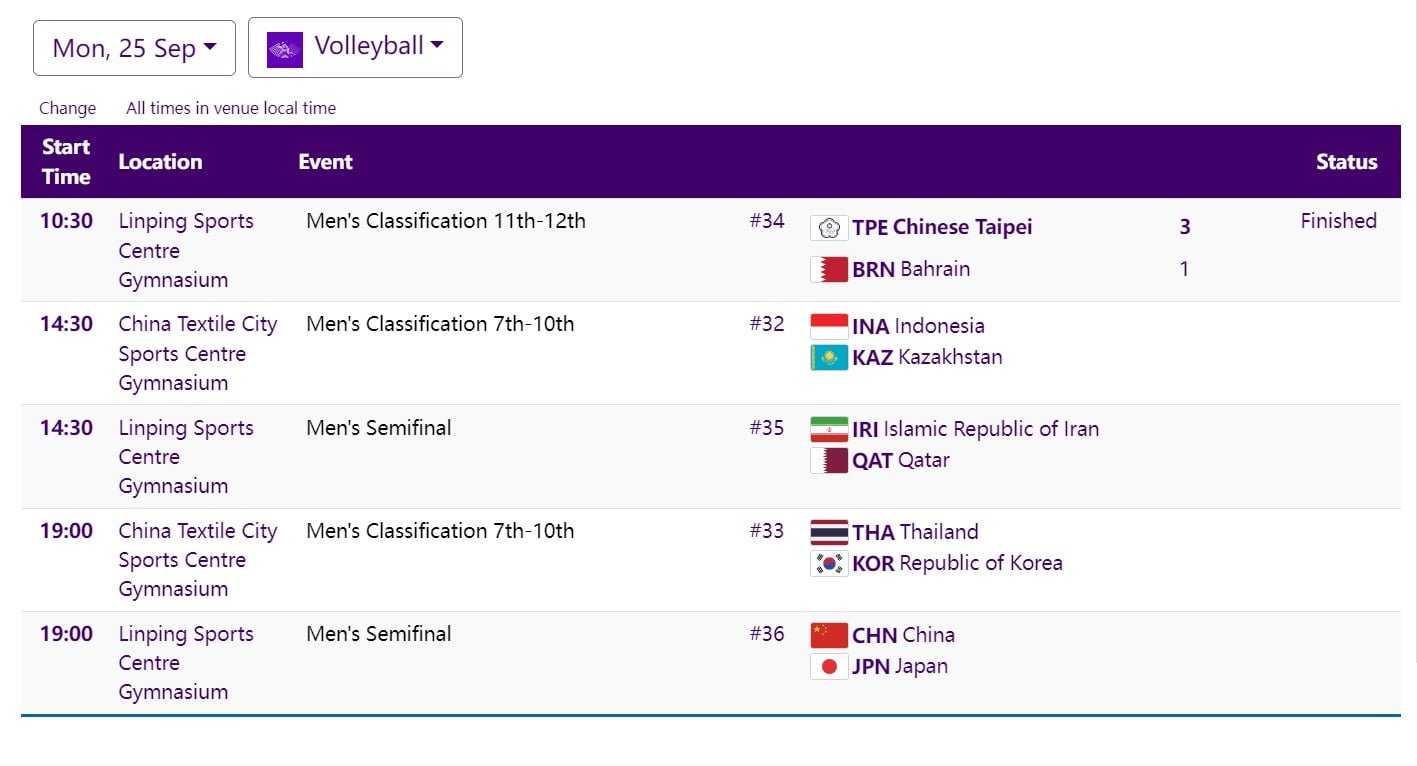 Hari Ini Voli Putra Indonesia Vs Kazakhstan, Cek Link Live Streaming Asian Games 2022