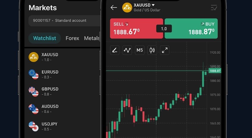 Harga Emas dalam Tren Bearish Pulih Tipis di Level US$3.330, Setelah Empat Hari Turun