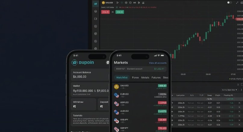 Data NFP Picu Lonjakan Harga Emas, Cek Prediksi Analis Dupoin Hari Ini