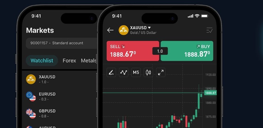 Harga Emas Hari Ini, Analis: Resistance US$3.355