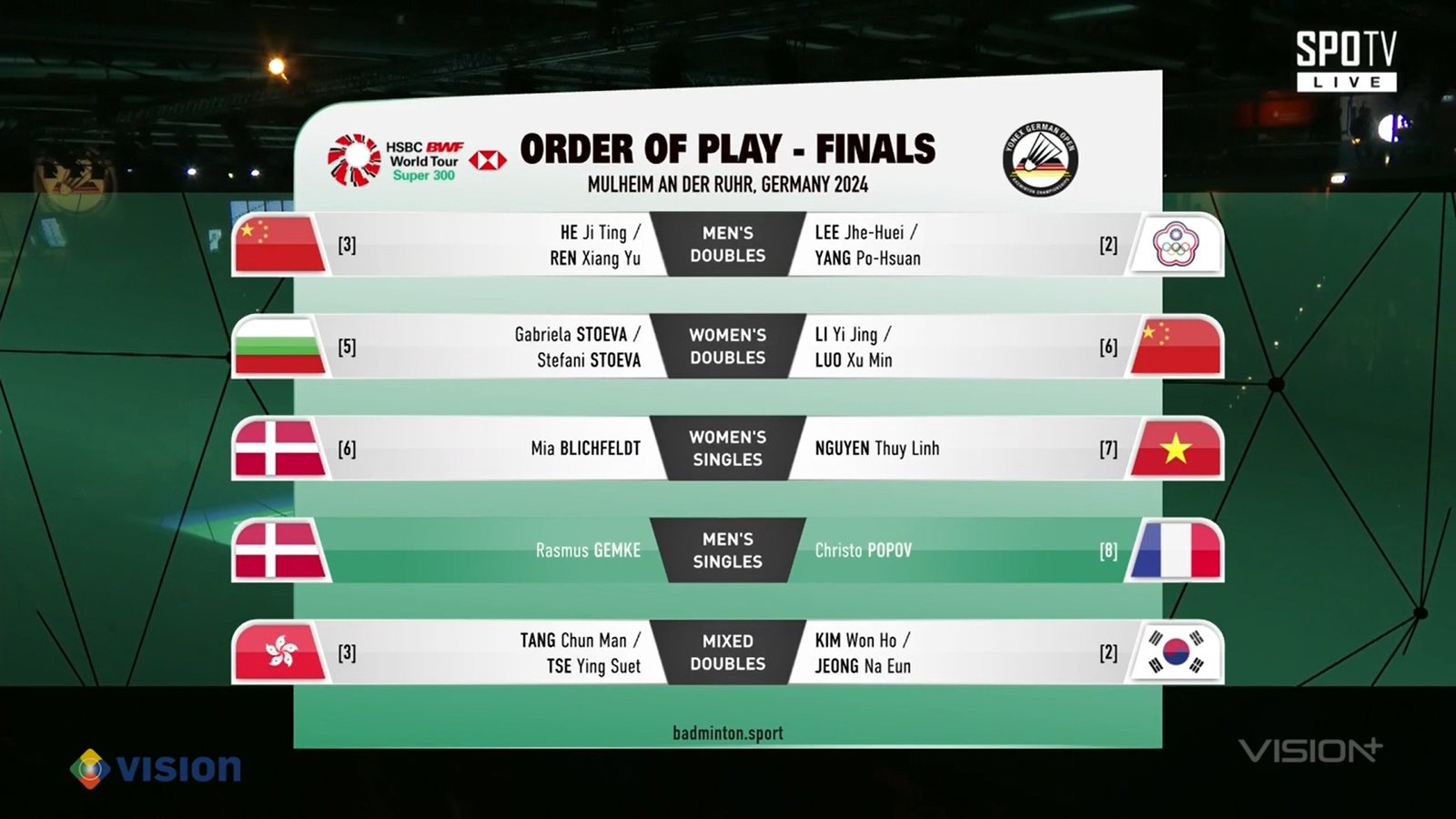 Jadwal Final German Open 2024 Hari Ini, China dan Denmark Tempatkan Dua wakil: Cek Link Live Streaming