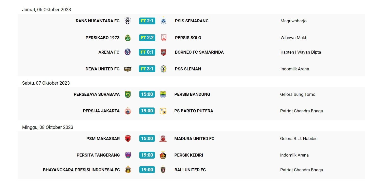 Jadwal Siaran Langsung Sepak Bola Sabtu 7 Oktober 2023, Persebaya Vs Persib: Ada Link Nonton